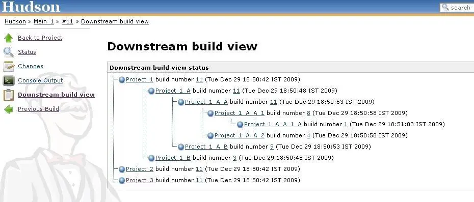 Jenkins Downstream Build Pipeline Visualization